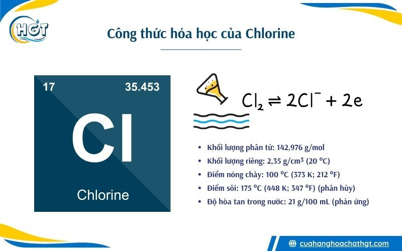 Công thức hóa học của hóa chất Chlorine (Cl2)