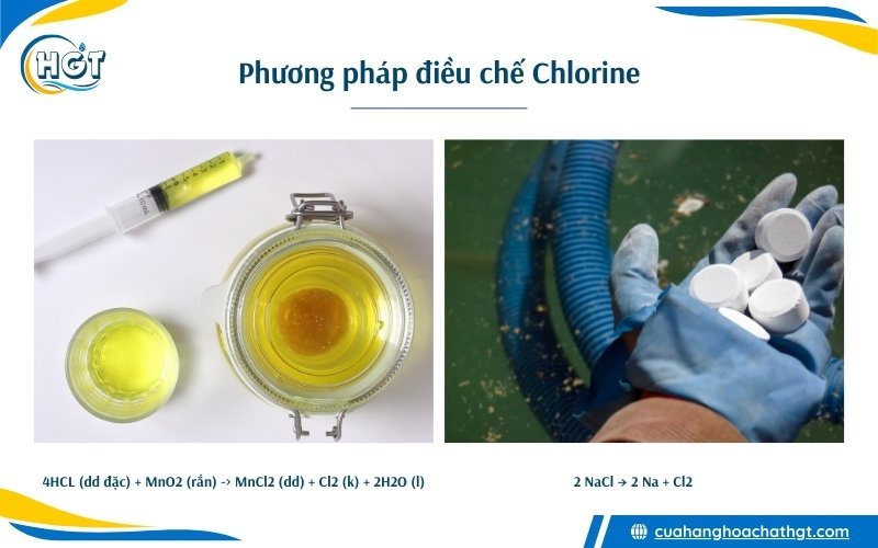 Phương pháp điều chế hóa chất Chlorine